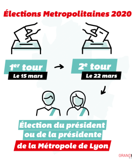 Élections : comment le conseil de la Métropole est élu ?