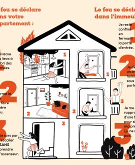 2024_Infographie pompiers Web 860x860
