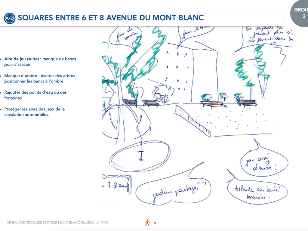 Rillieux-la-Pape : focus sur le futur du quartier des Alagniers