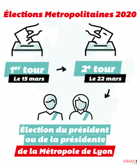 Élections : comment le conseil de la Métropole est élu ?