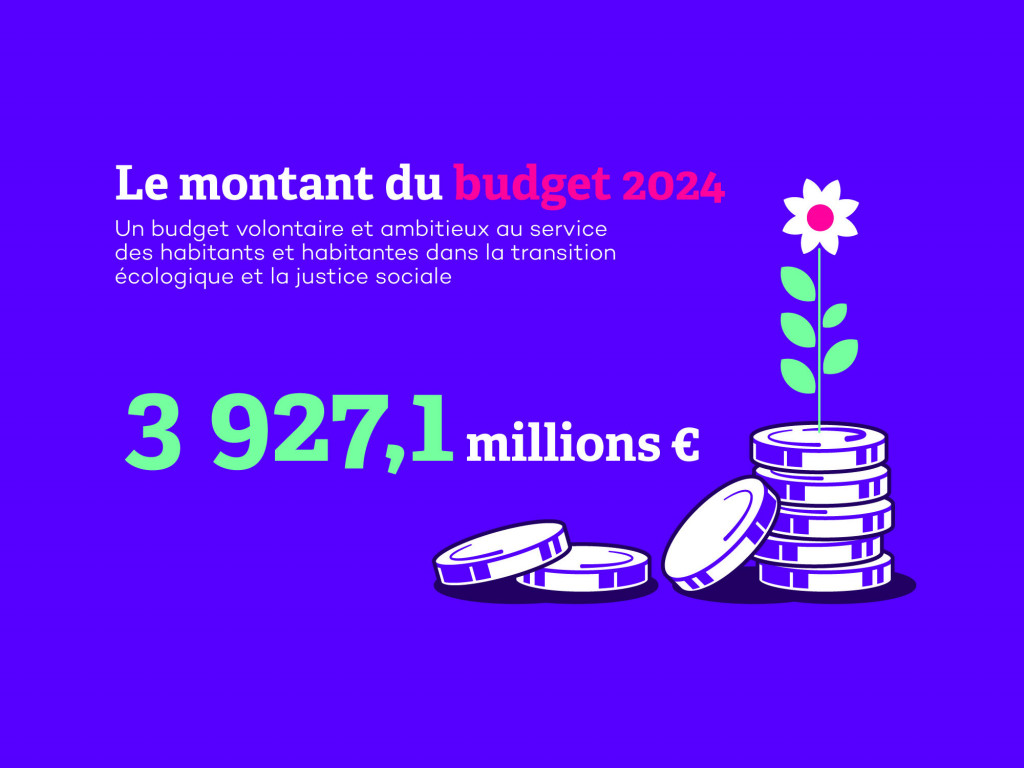 La Métropole de Lyon a voté son budget 2024