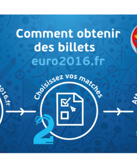 10 juin au 10 juillet : la billetterie de l'Euro 2016 ouverte !