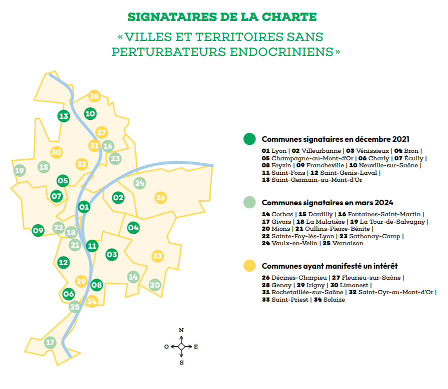 Perturbateurs endocriniens