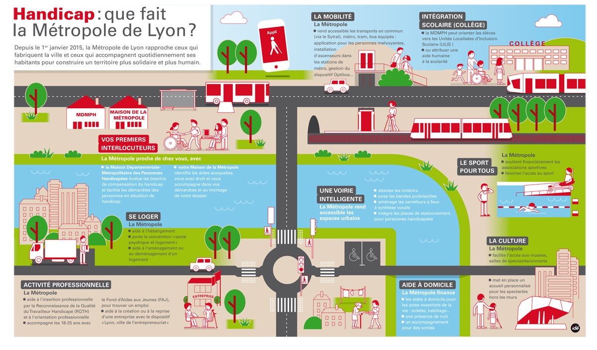 Handicap : que fait la Métropole de Lyon ?